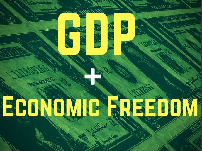 GDP and Economic Freedom